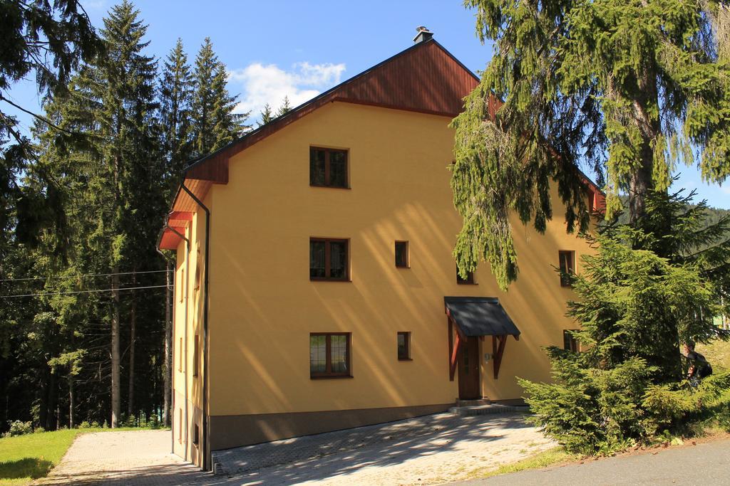 Olympia Zelezna Ruda